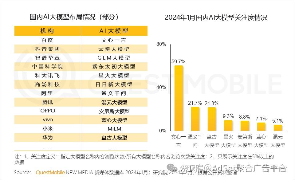 百度王海峰:智能体技术拓展大模型能力边界 促进大模型应用爆发