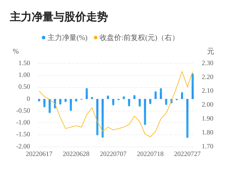 【企业动态】ST明诚新增6件法院诉讼