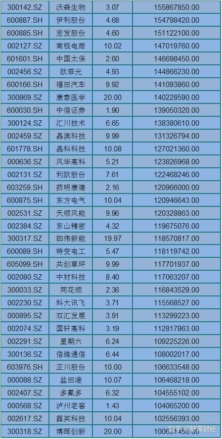 知识产权保护概念下跌1.70%,6股主力资金净流出超亿元