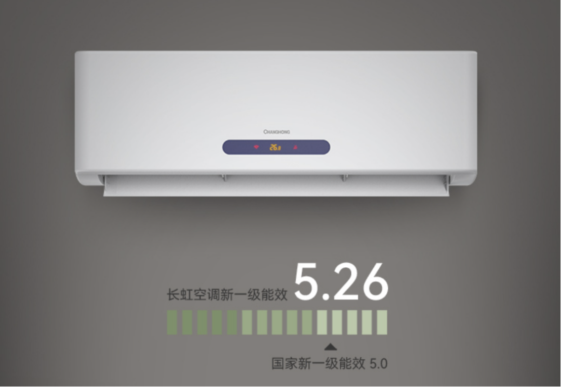 长虹美菱:Q3增收不增利,陷入低毛利率“怪圈”