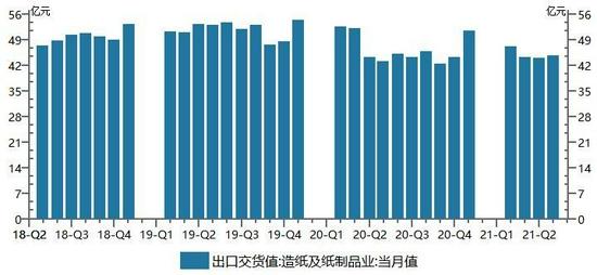 瑞达期货最新股东户数环比下降6.93%