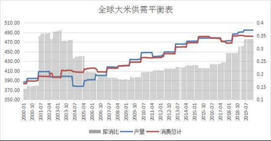 瑞达期货最新股东户数环比下降6.93%