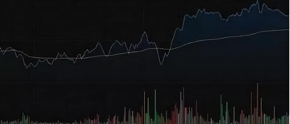 大牛股，出现了牛散的身影！