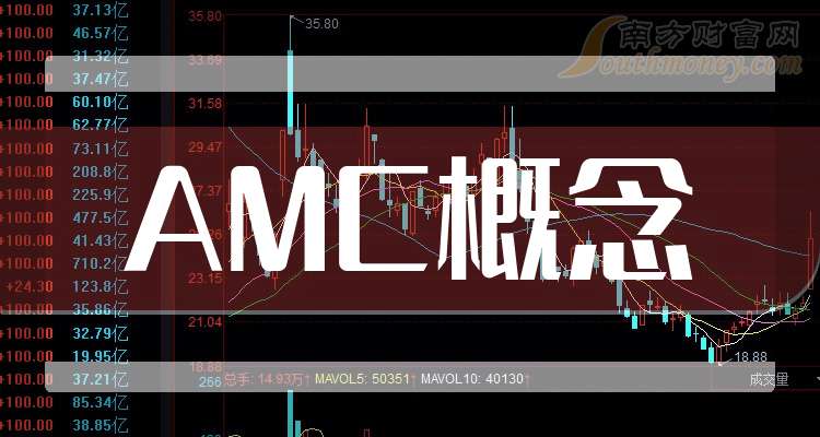 综合行业今日净流入资金1.34亿元，泰达股份等7股净流入资金超千万元