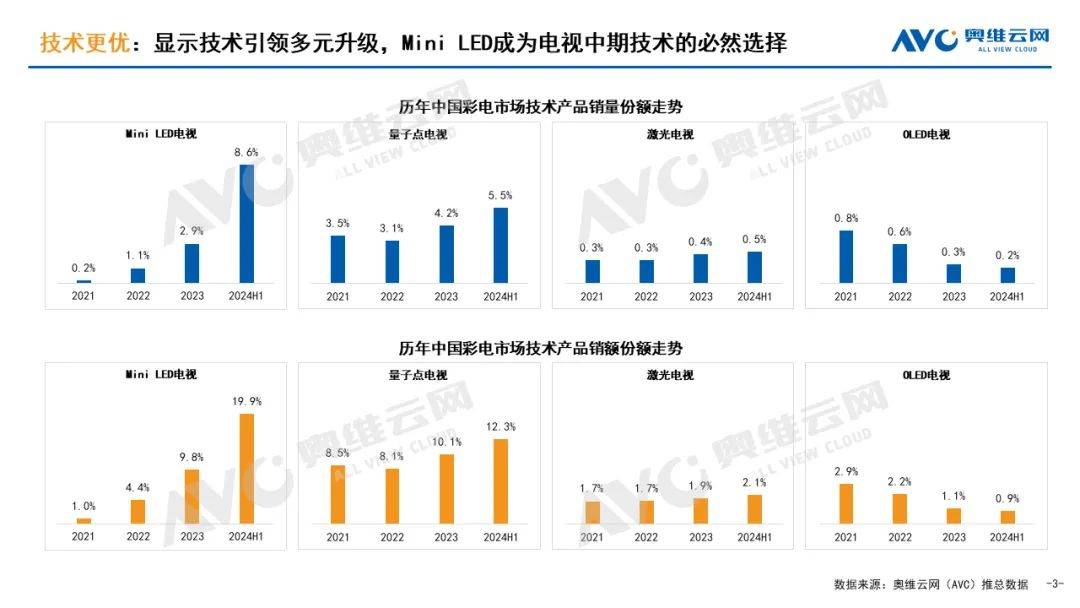 第三方支付“存量博弈” 年内8张牌照注销 向内转型向外出海