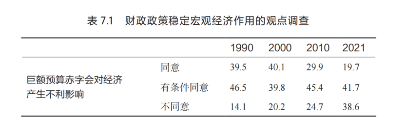 美国财政部续发160亿美元20年期国债 得标利率4.680%
