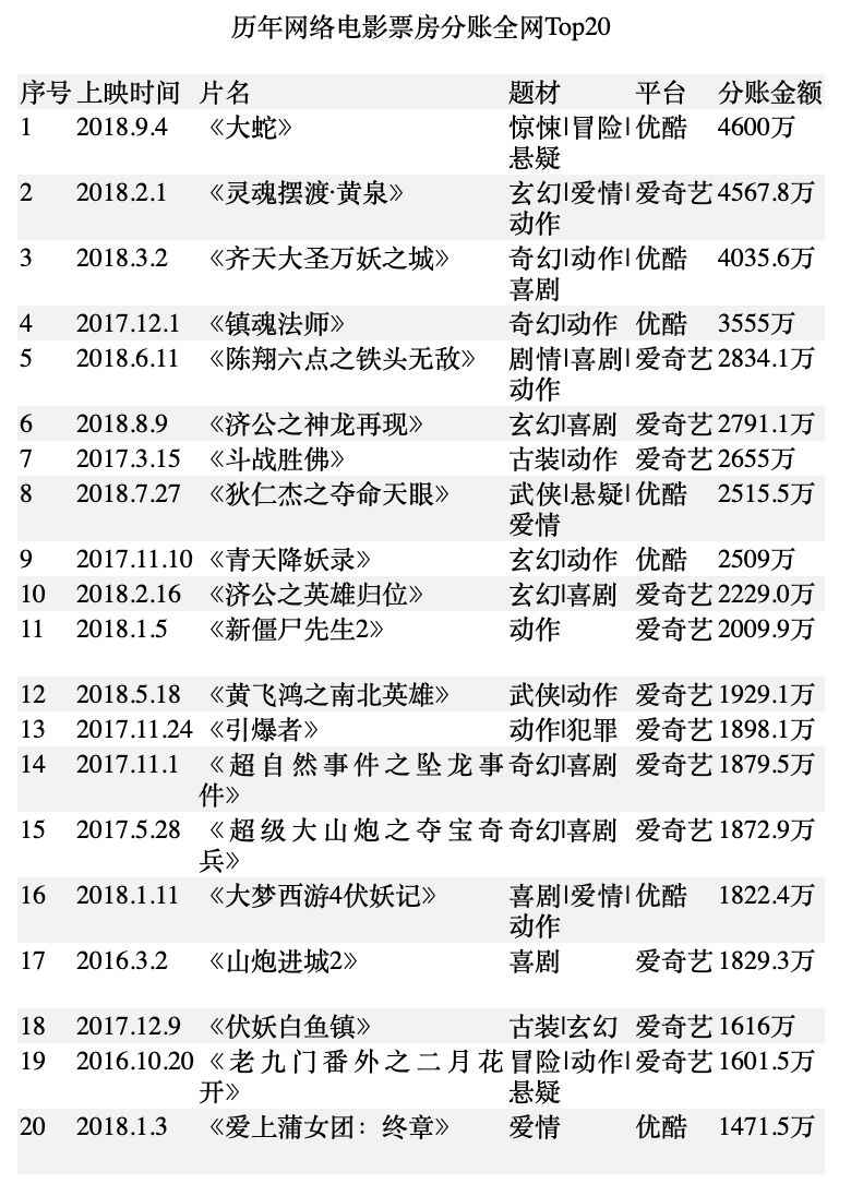 光华科技录得6天4板