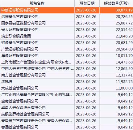 新股提示：英思特今日申购