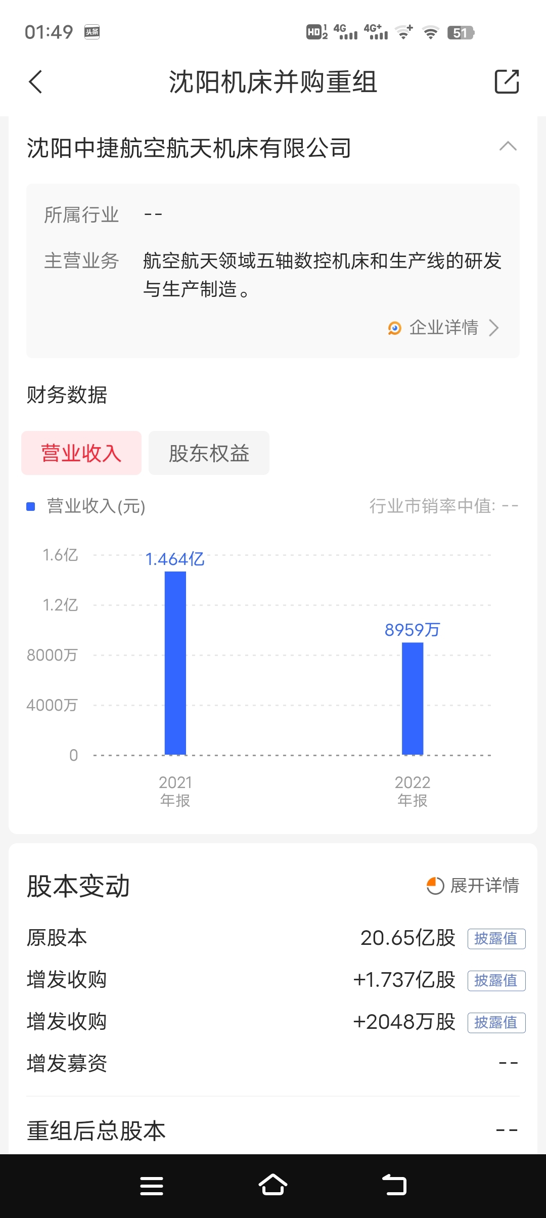 化债概念(AMC概念)概念下跌0.79%,主力资金净流出38股