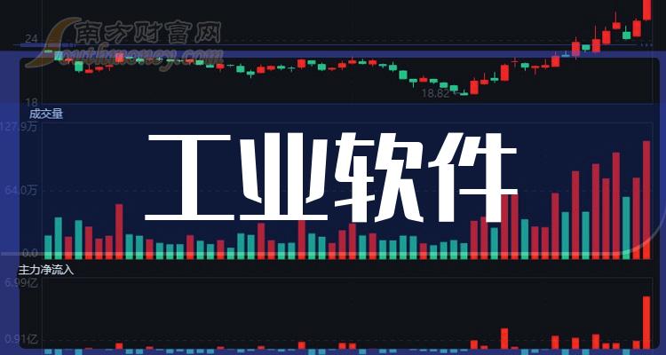 宝信软件新注册《宝信网络供销社平台软件V1.0》项目的软件著作权