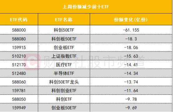 2.44亿元主力资金今日抢筹轻工制造板块