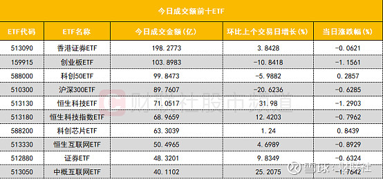 2.44亿元主力资金今日抢筹轻工制造板块