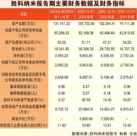 于学军：银行业资产负债结构发生很大变化 经营压力明显增加