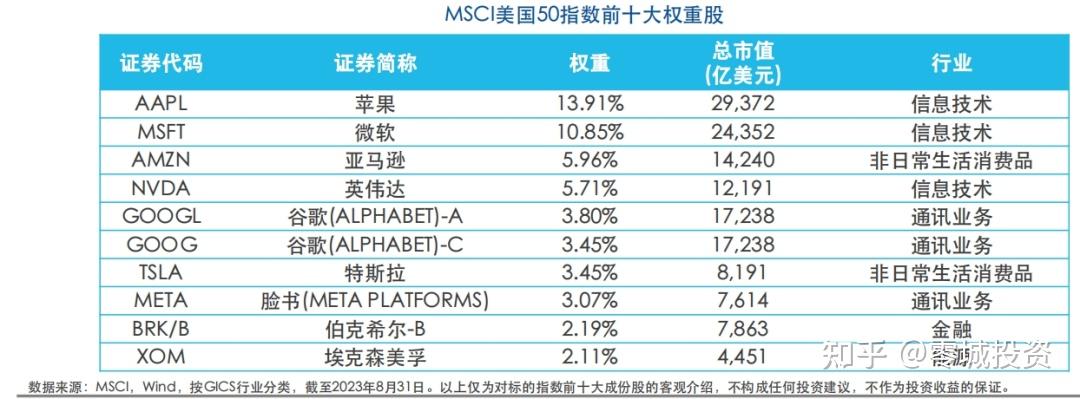 新增"投资利器"!首只创业板人工智能ETF获批