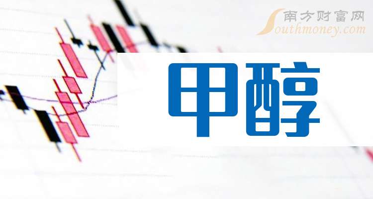 11月26日西北甲醇企业签单量60000吨