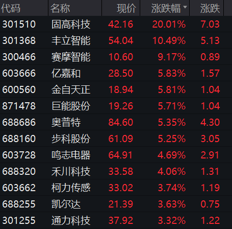 连创新高后,比特币大跳水!近23万人爆仓