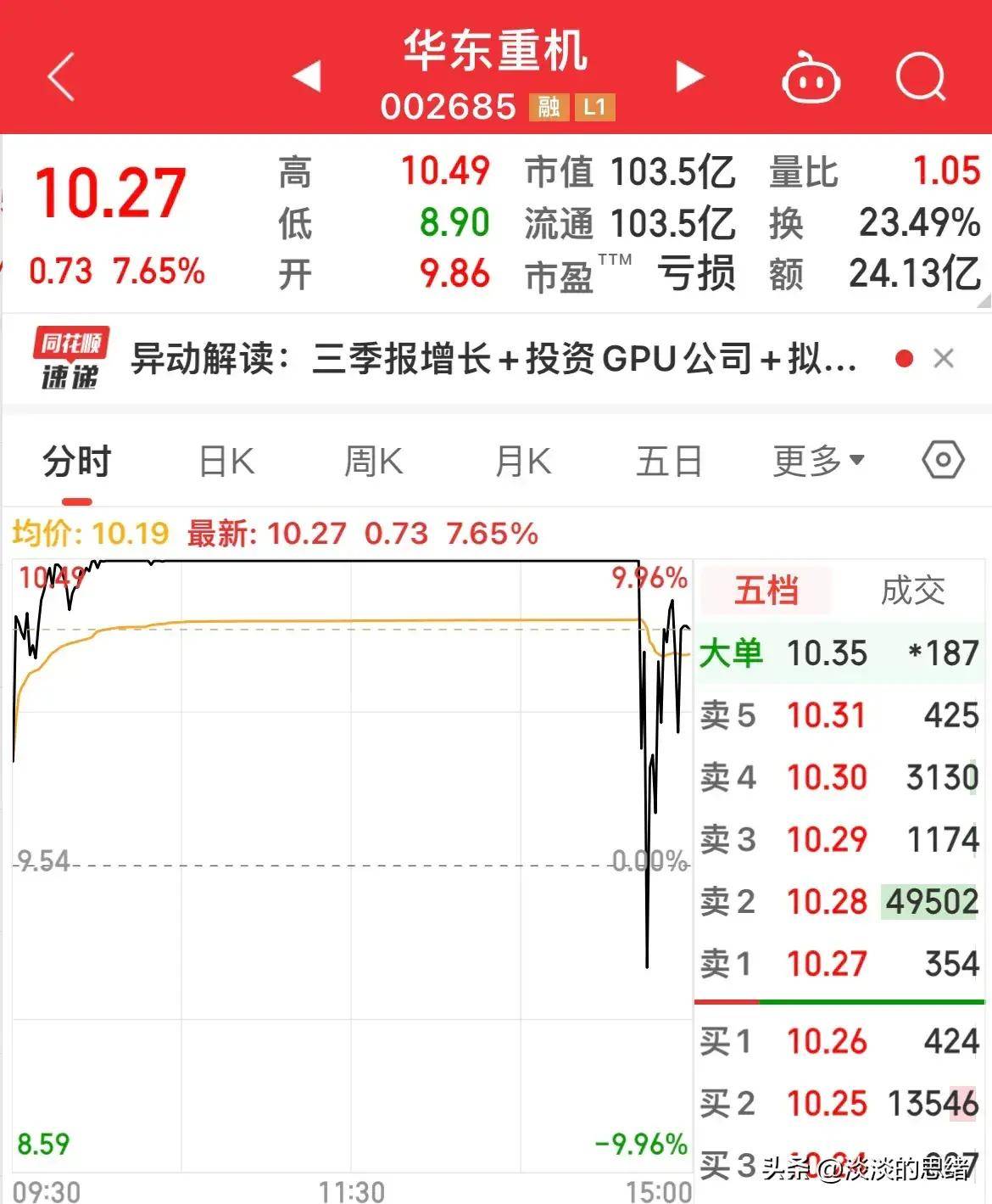 A股尾盘跳水!