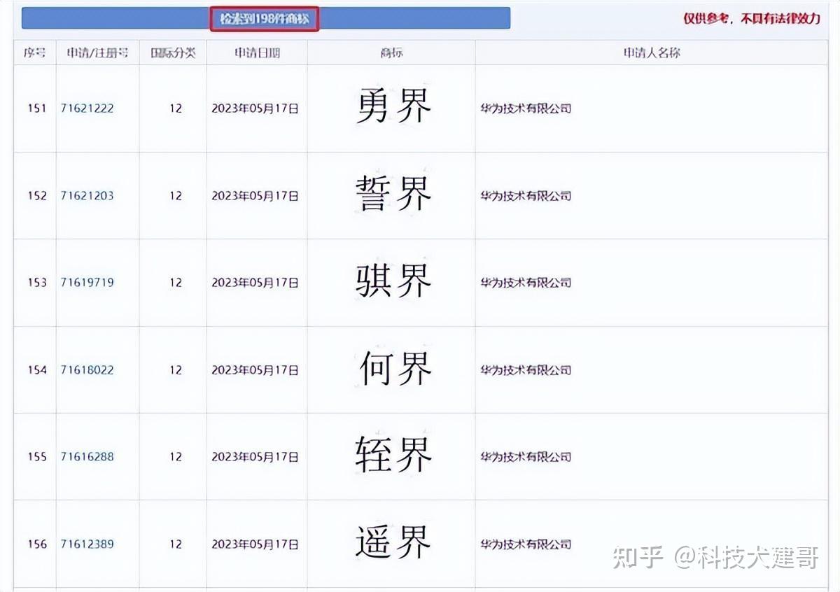 余承东:发布会刚结束有人给我转了6万元,要订3台尊界S800