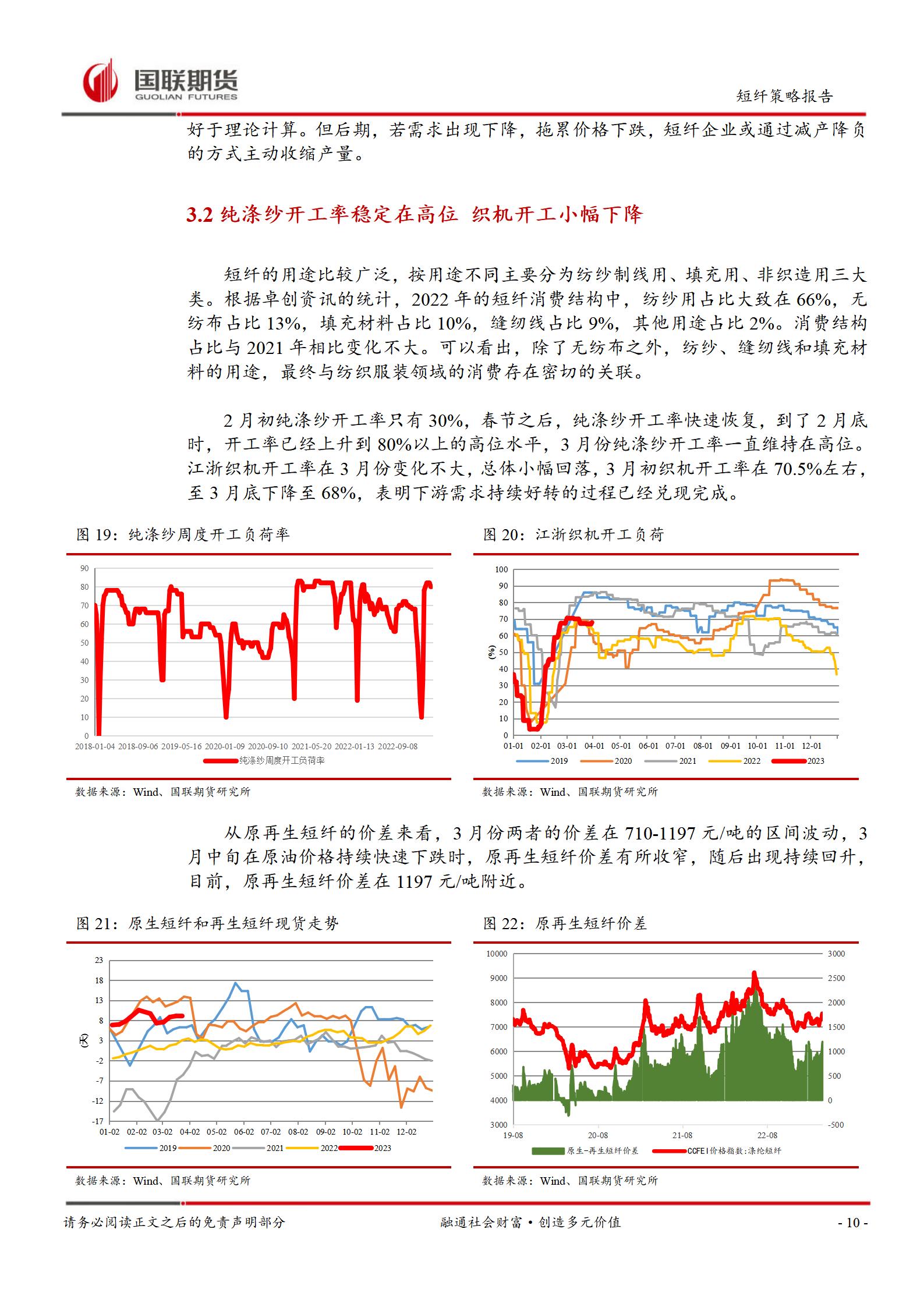 (2024年11月27日)今日短纤期货最新价格行情查询