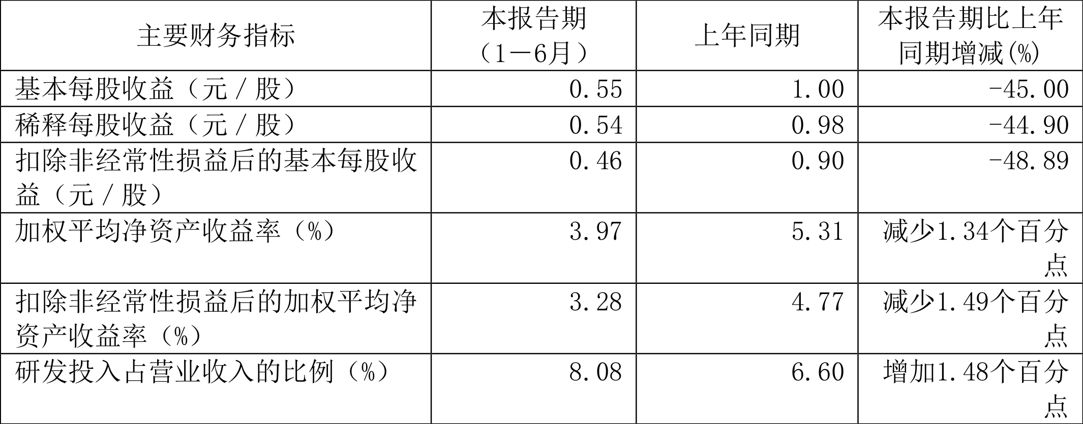 星球石墨获得发明专利授权:“石墨斜角度切割装置”