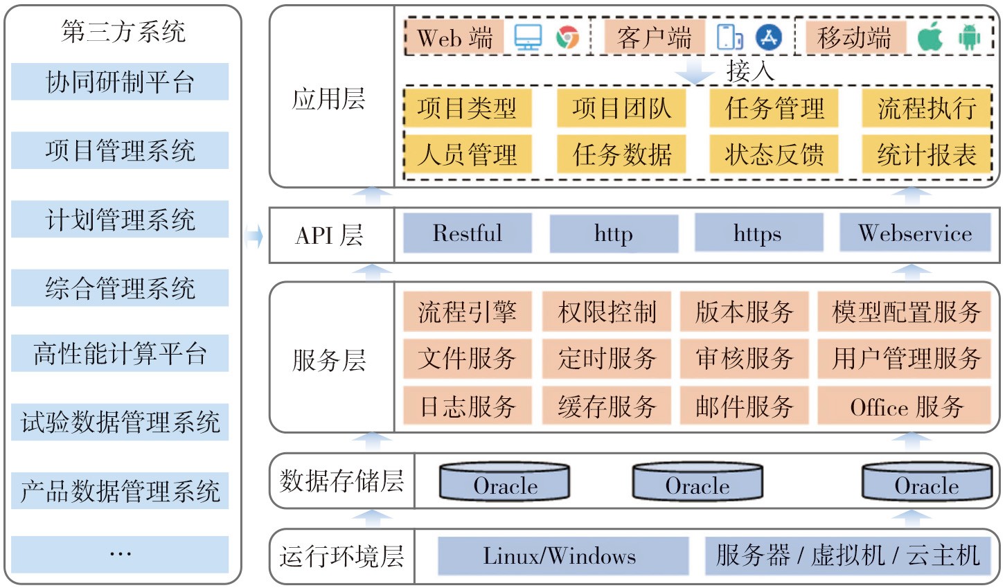 海通国际：看好未来航空行业长期投资逻辑不变