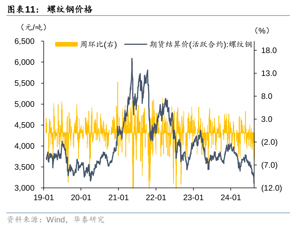 央行：10月份债券市场共发行各类债券52361.7亿元