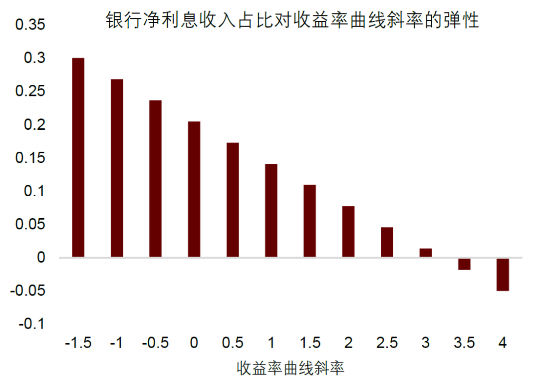 央行:11月公开市场国债买卖操作净买入债券2000亿元