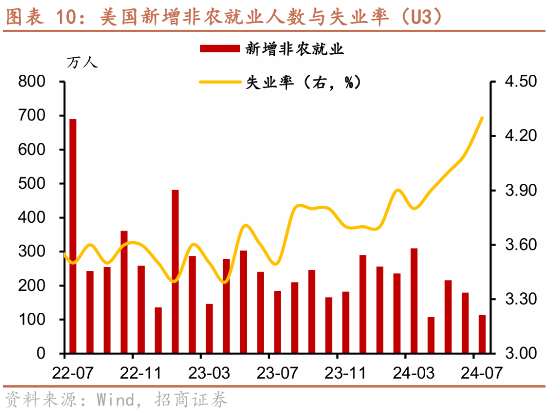 央行:11月公开市场国债买卖操作净买入债券2000亿元
