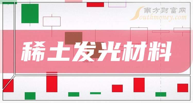 有研新材换手率32.29%，沪股通净买入5612.89万元