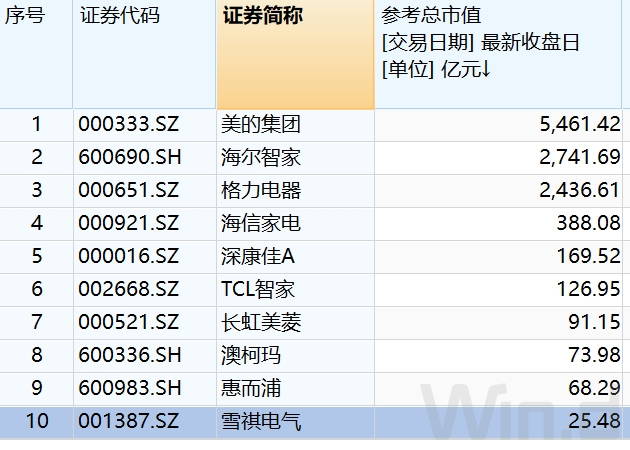 内阁批准25.5亿铢紧急预备金 帮助洪灾灾民重建