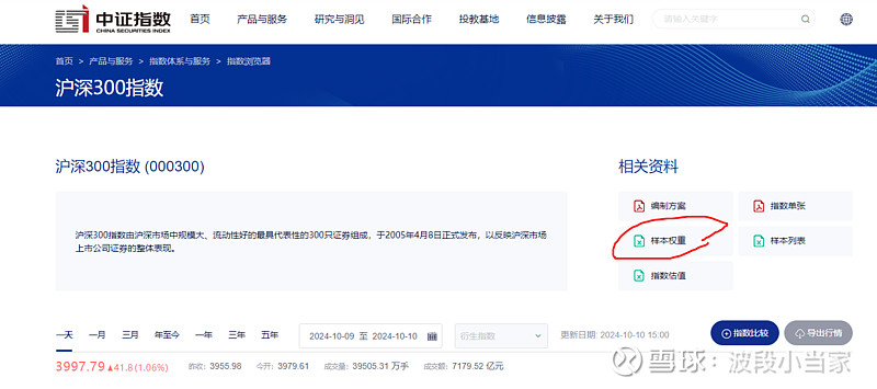 赛力斯首次纳入沪深300、上证50等指数