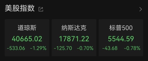 利空突袭!单日暴跌51%!