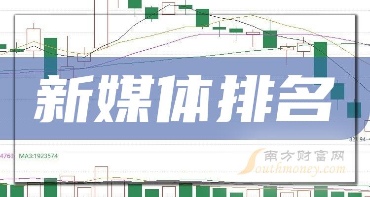 四年砸下销售费用超119亿，珀莱雅新品牌仍难担大任，高毛利率难掩低净利率之痛