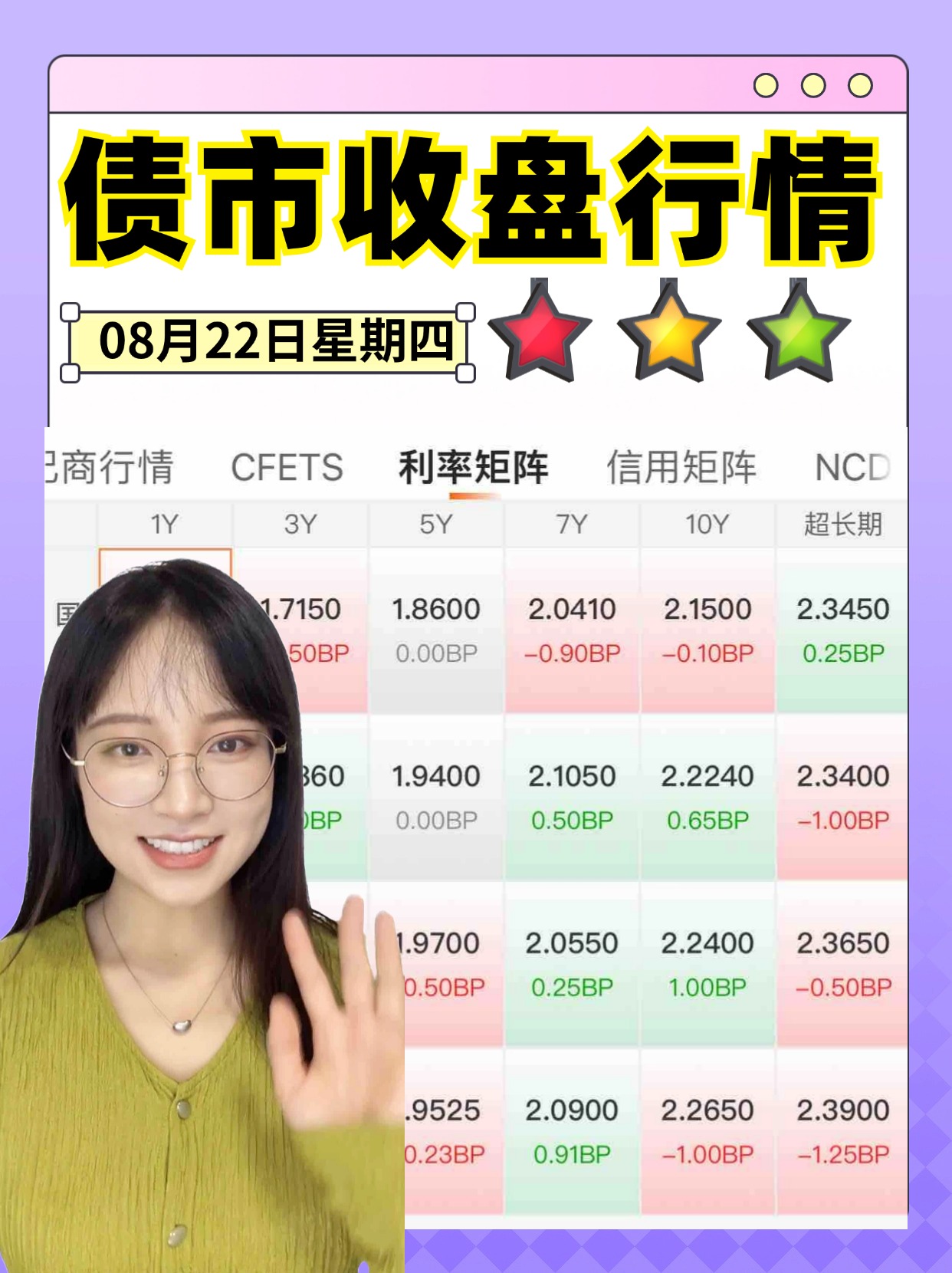 债市监管升级!时隔一年,交易商协会秘书处设立自律调查二部