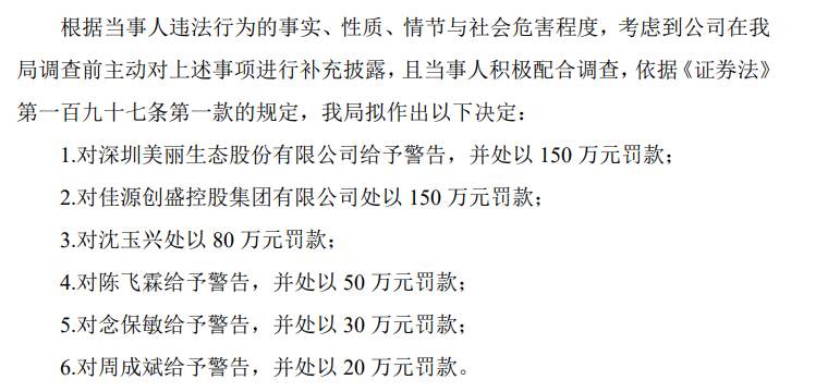 美丽生态:公司变更为无控股股东、无实控人