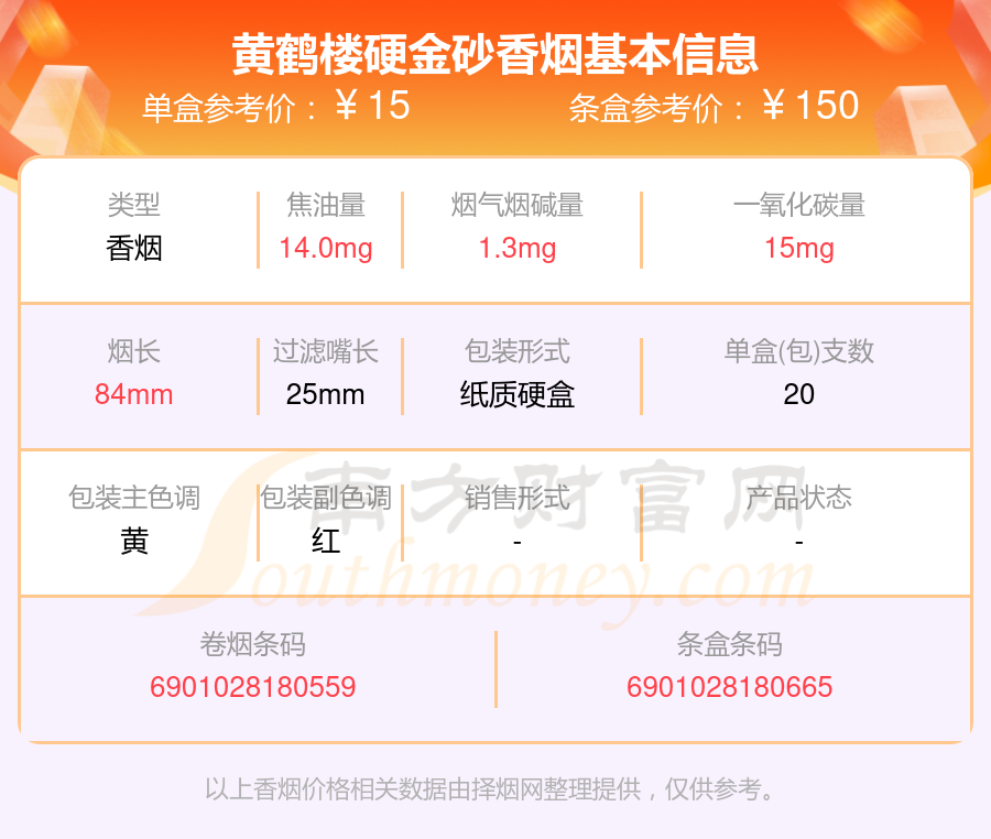 2024年12月7日今日铸造砂最新价格查询