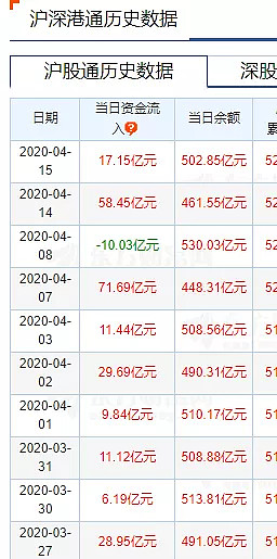 江南高纤龙虎榜数据(12月6日)