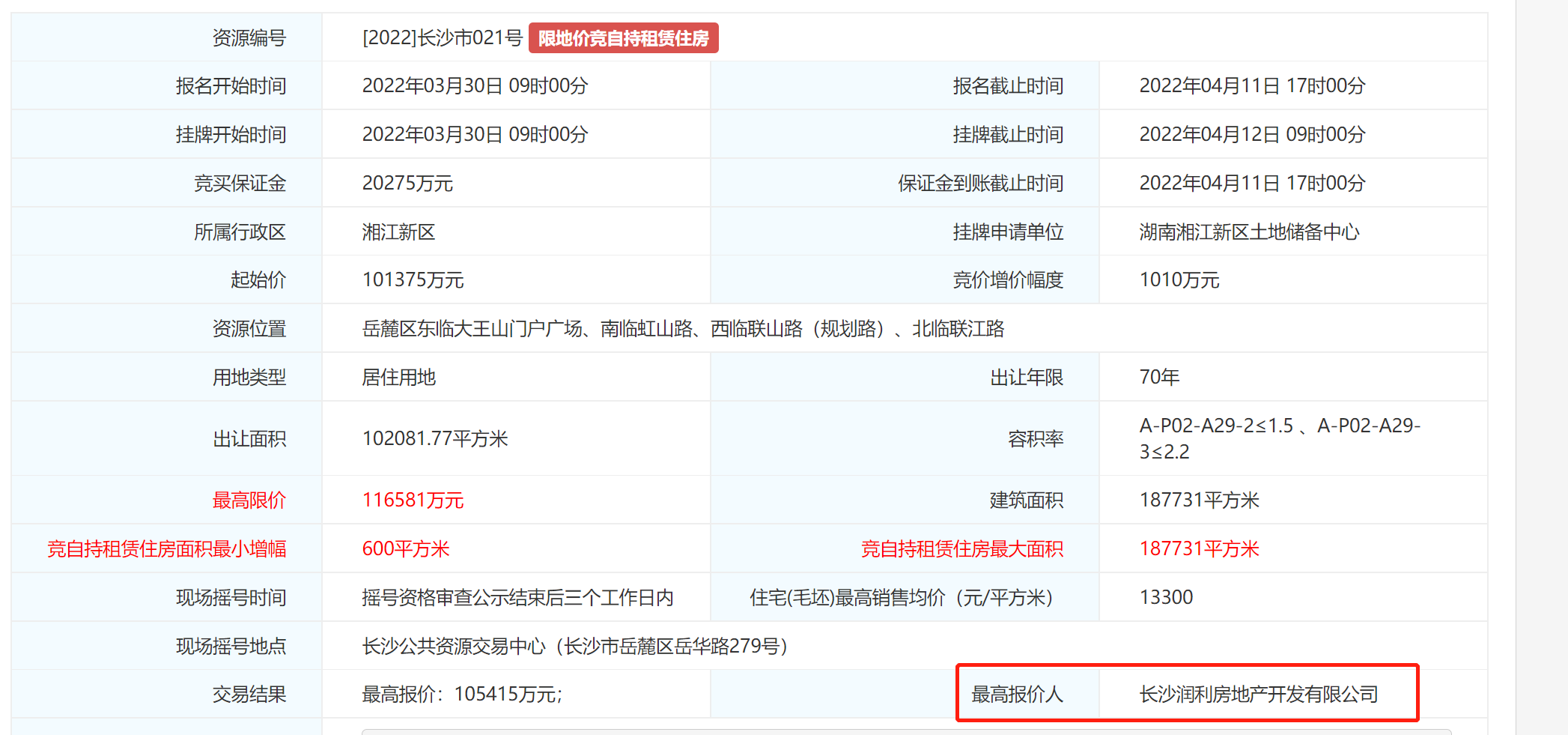 华润置地：完成赎回10.5亿美元次级永续资本证券