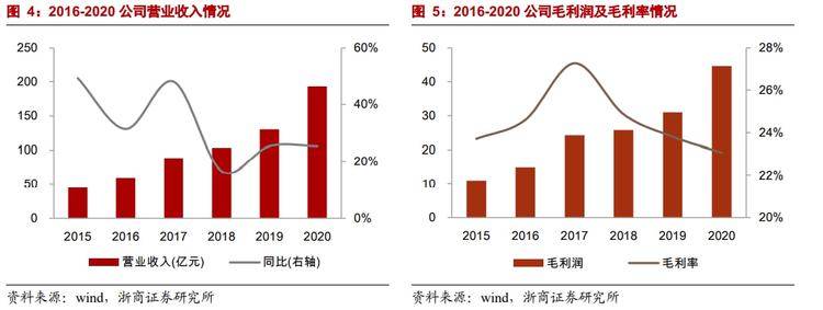 阳光电源发生2笔大宗交易 合计成交783.17万元