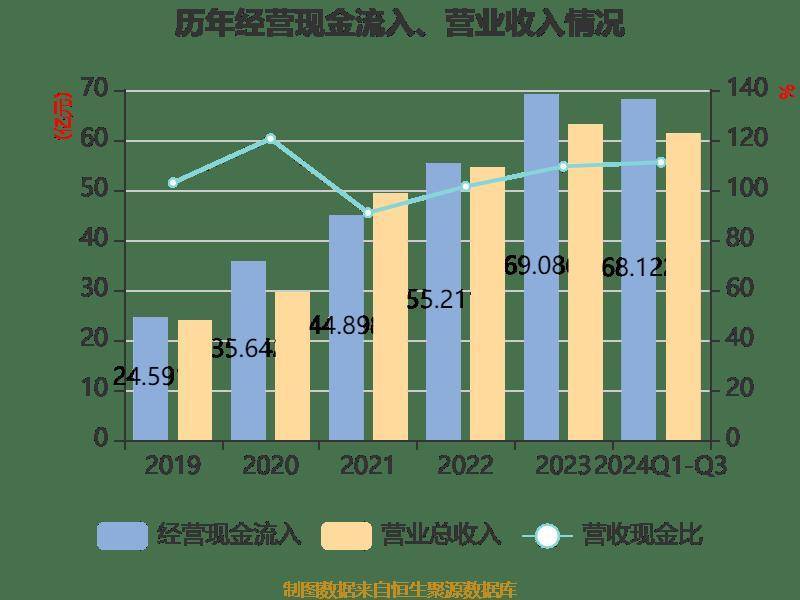浙江鼎力最新筹码趋于集中