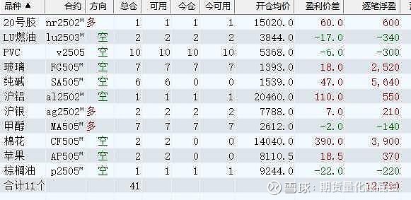 （2024年12月17日）今日玻璃期货最新价格行情查询