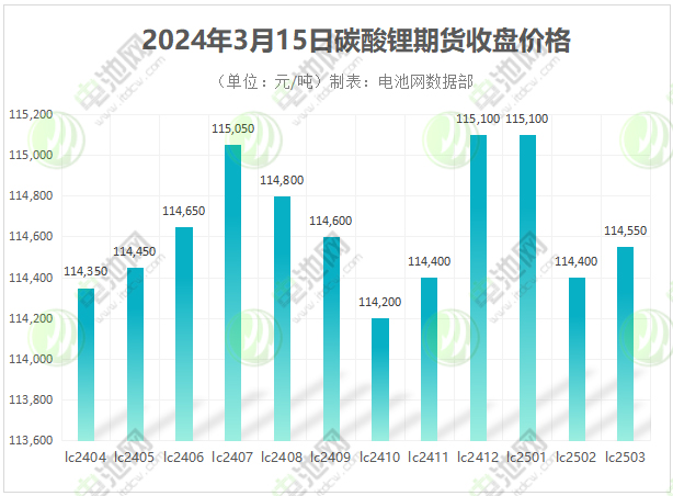 （2024年12月17日）今日玻璃期货最新价格行情查询