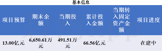 茂业商业龙虎榜数据（12月19日）