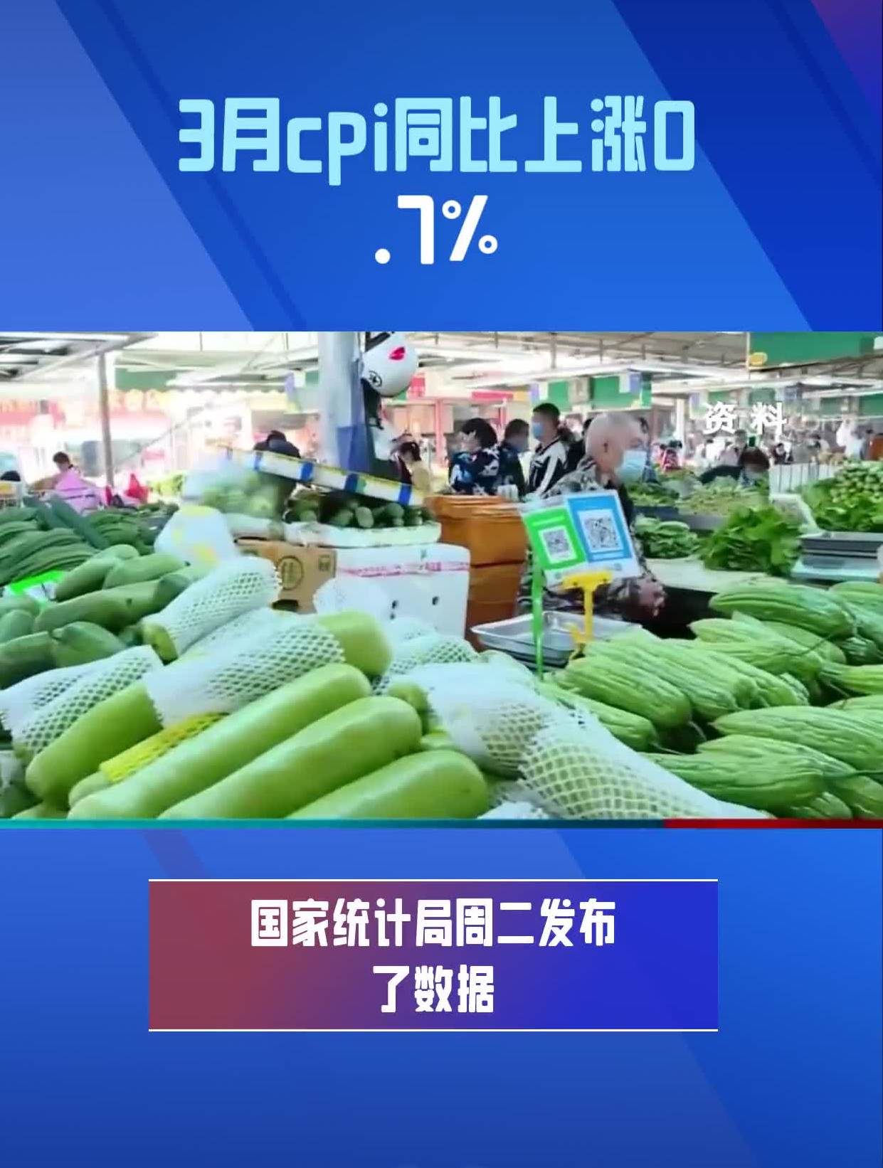 1% 2009年来首次！