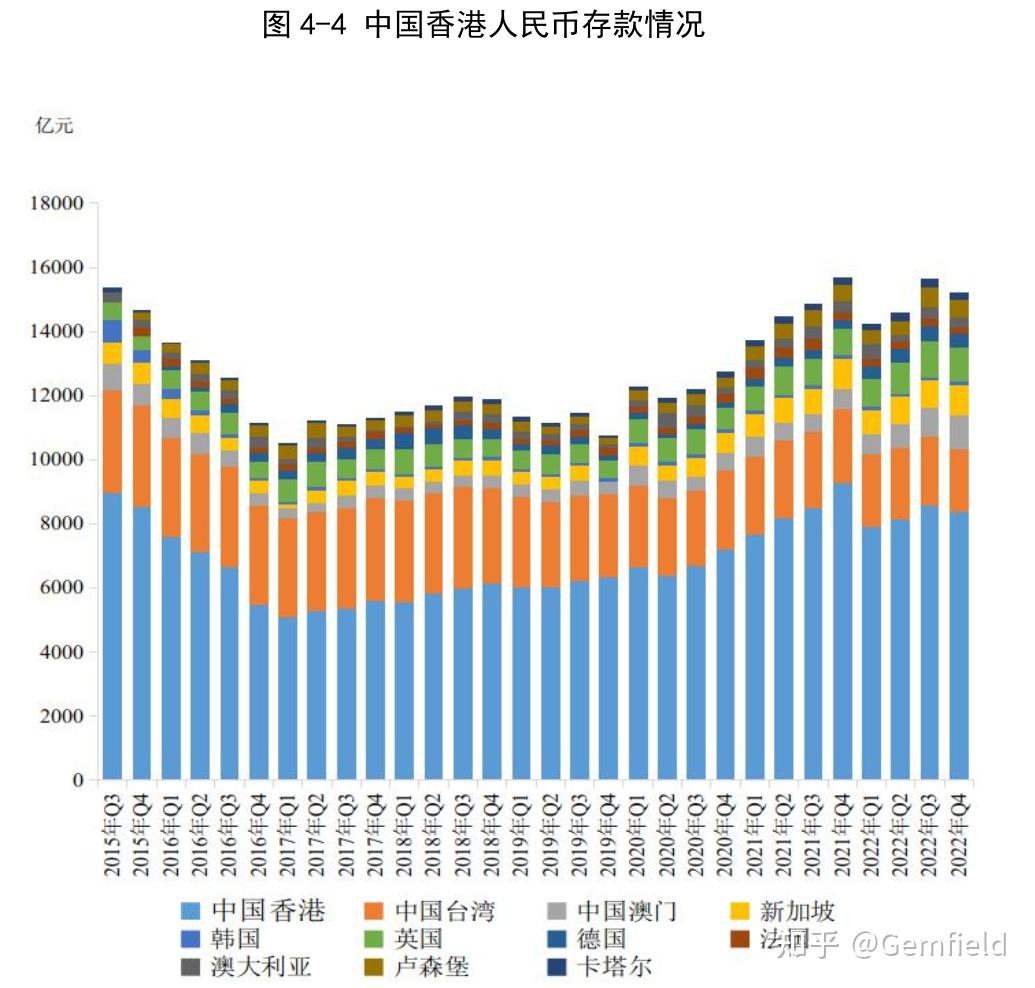 如何破题银行业“内卷”？央行再提健全FTP机制