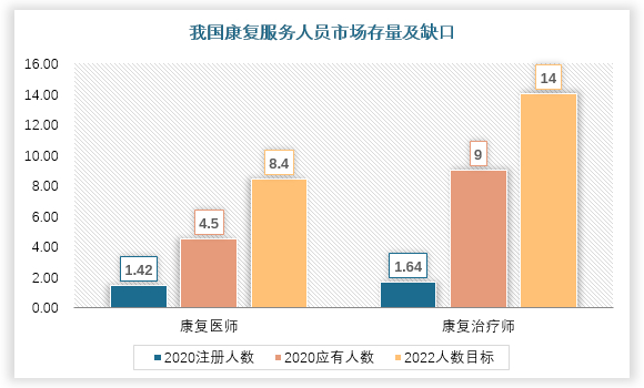【ESG真心话】刘轶芳:ESG人才缺口正扩大 预测至少需200万到300万专项人才