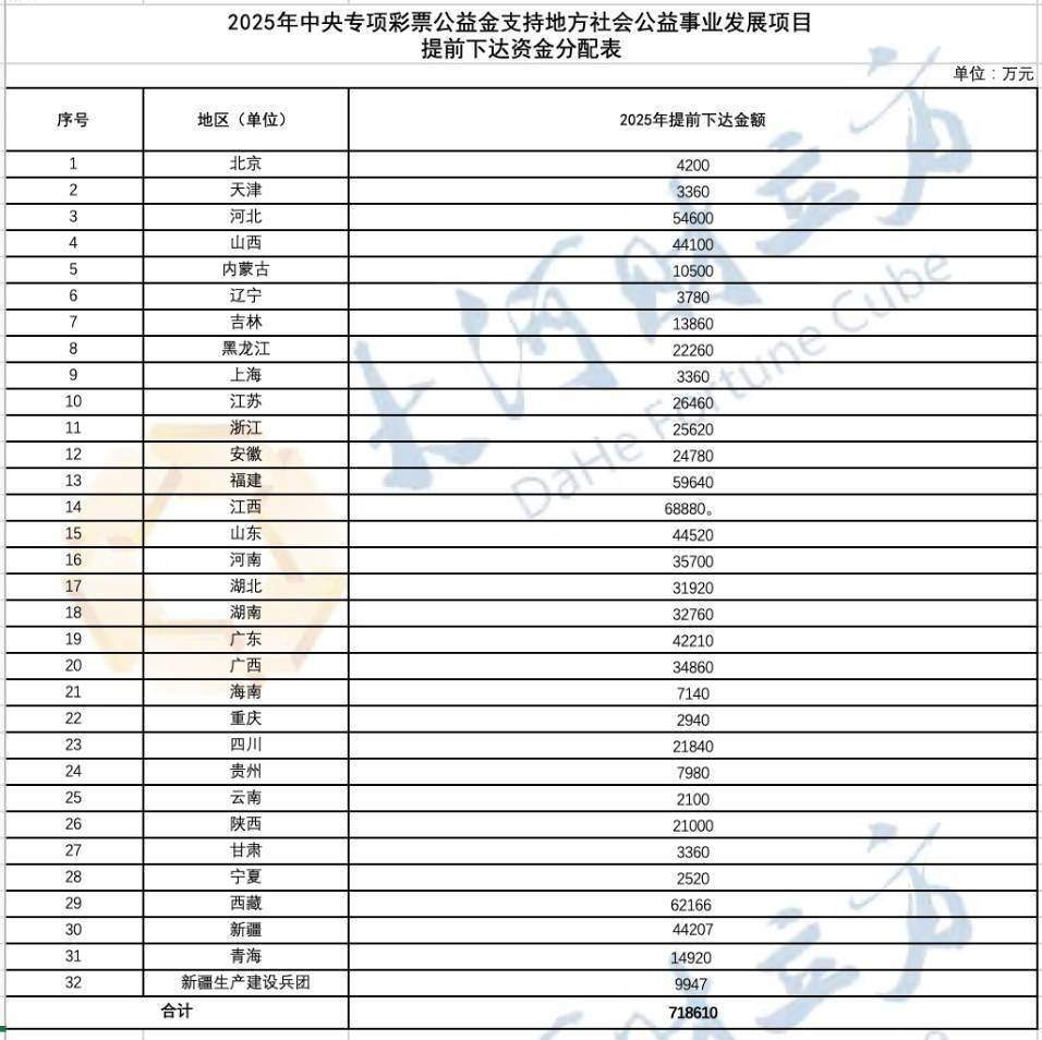 财政部:2025年要提高财政赤字率 安排更大规模政府债券