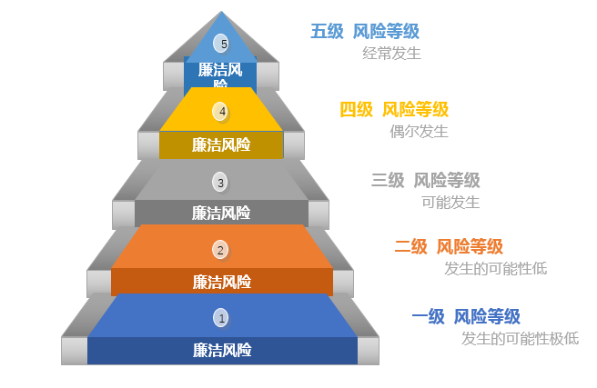 盘前有料丨国常会：要发挥好中介机构资本市场“看门人”作用……重要消息还有这些