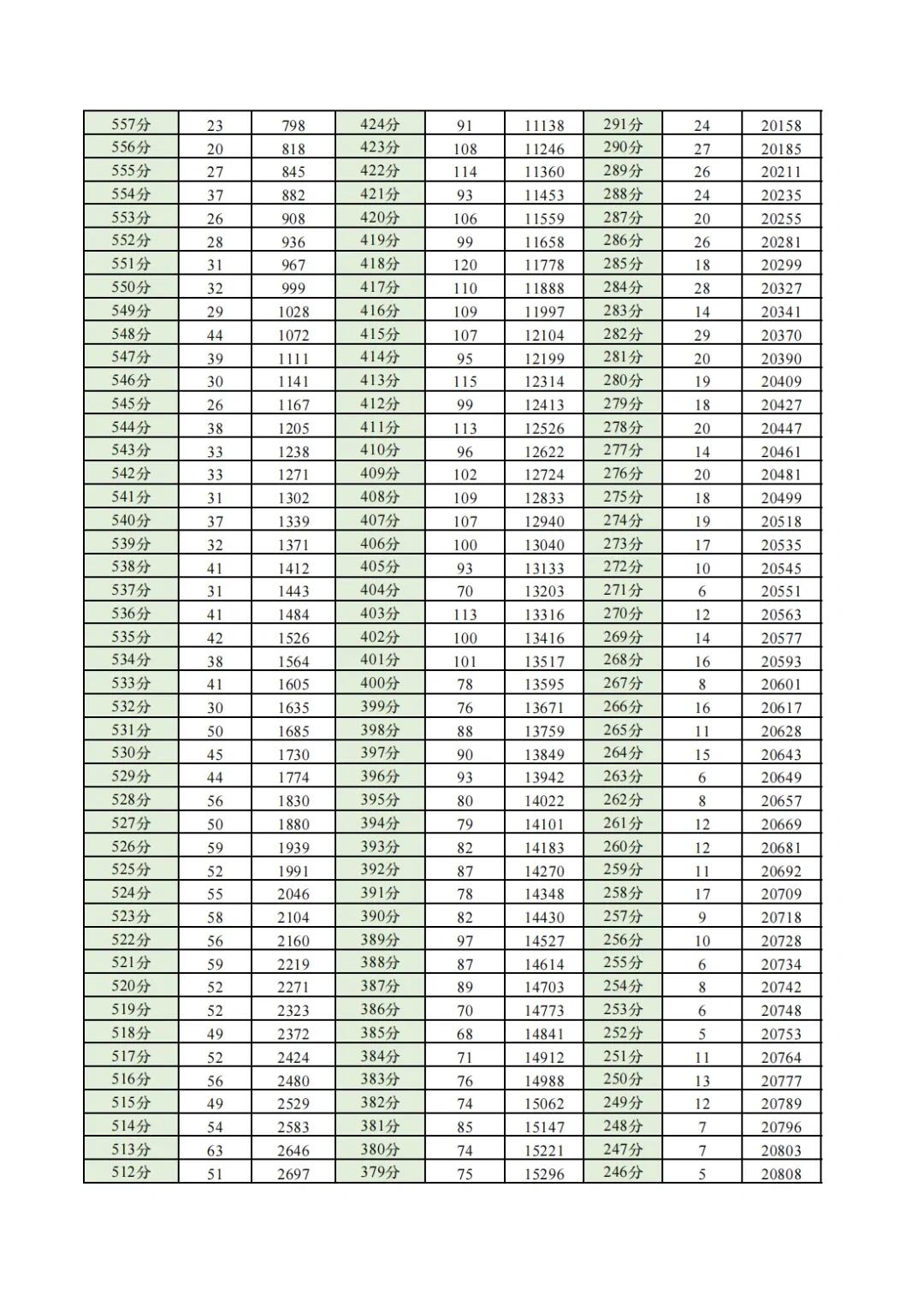 2024年12月26日南通高线价格行情最新价格查询