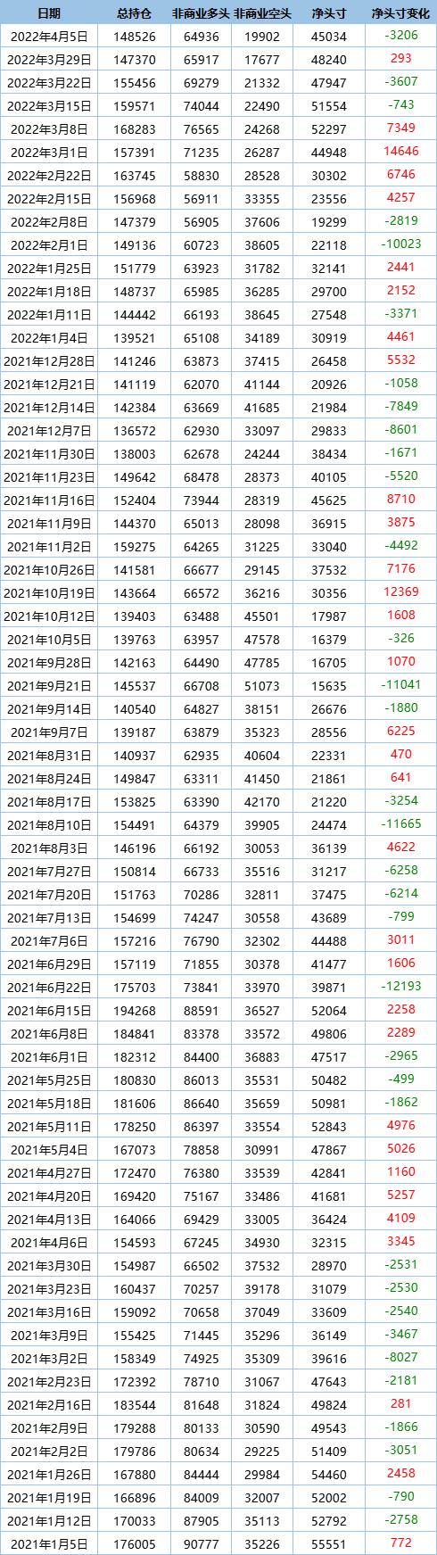 （2024年12月27日）今日白银期货和comex白银最新价格查询